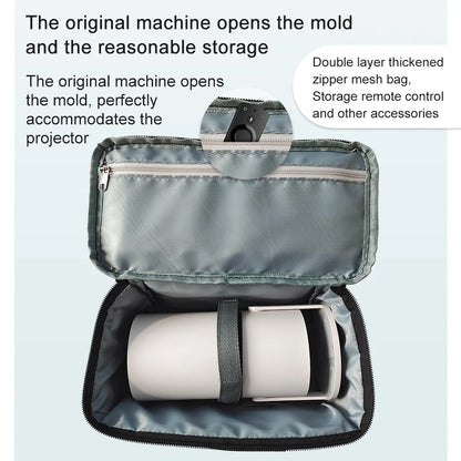 Salange HY320 Projector Storage Bag, Travel Carry Case with Zipper Protector, Compatible with HY320 and HY300 Projectors