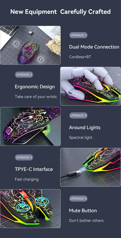 Bluetooth 5.2 Wireless RGB Mouse – Dual-Mode 2.4G Gaming Mouse with 6 Buttons, Silent Click for MacBook, Tablet, Laptop, PC