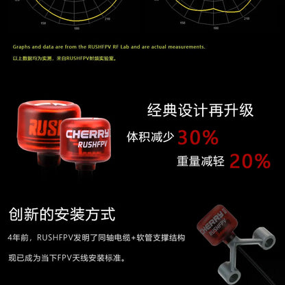 RUSHFPV Cherry 2 II 5.8G FPV Antenna – LHCP/RHCP SMA UFL IPEX MMCX for Freestyle Analog & Digital Drone DIY Parts