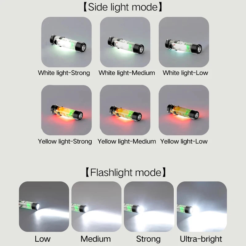 Mini USB Rechargeable LED Keychain Flashlight - Super Bright Magnetic Portable Light for Outdoor, Camping & Emergency Use