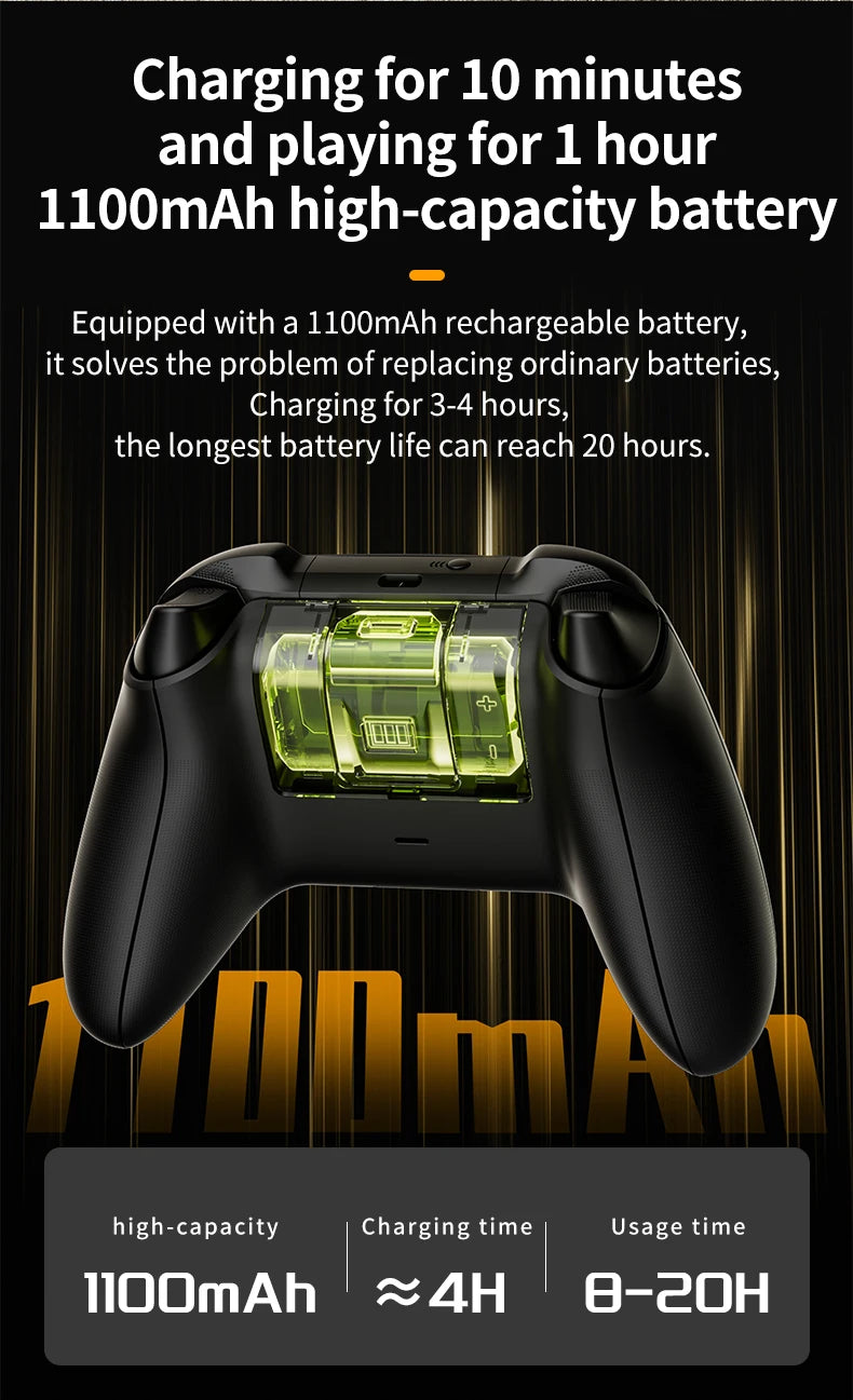 Fast Charging Dock for Xbox One & Series X/S Controllers – Single Controller Charging Station