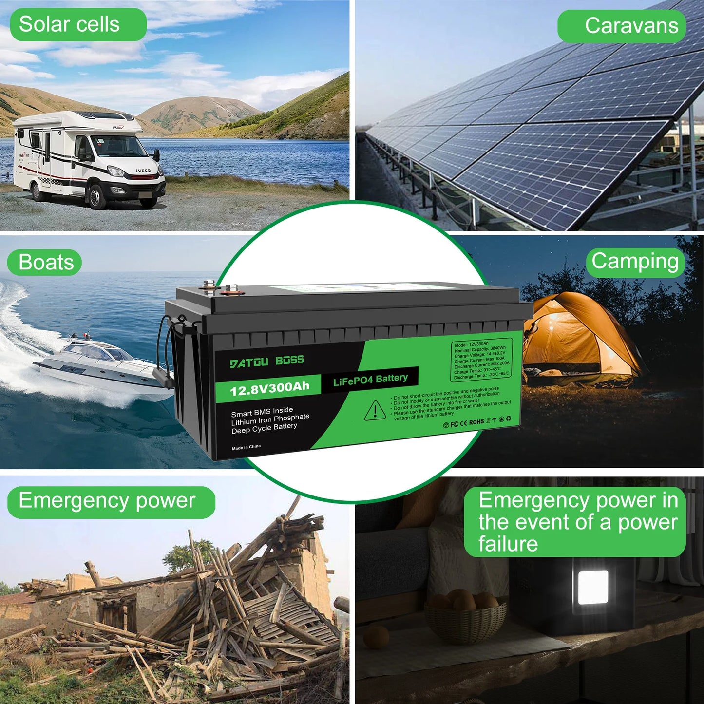 DATOUBOSS 12V 100Ah LiFePO4 Battery — 1280Wh Lithium Battery with 100A BMS, 8000-15000 Deep Cycles, Series/Parallel Support