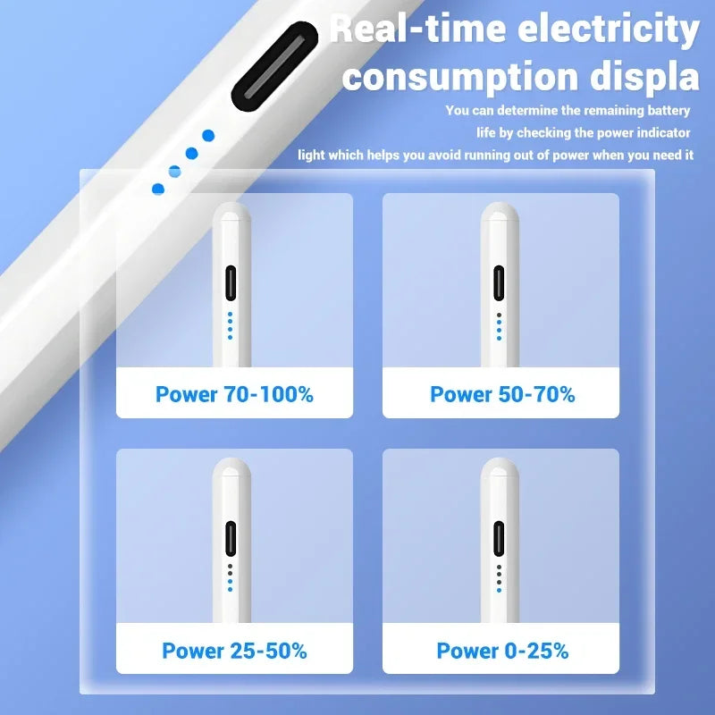 Universal Stylus Pen for Tablet – Touch Pen Compatible with iPad, Huawei, Lenovo, Samsung, Xiaomi, Redmi, Honor, Oppo, Vivo – Includes Protective Box