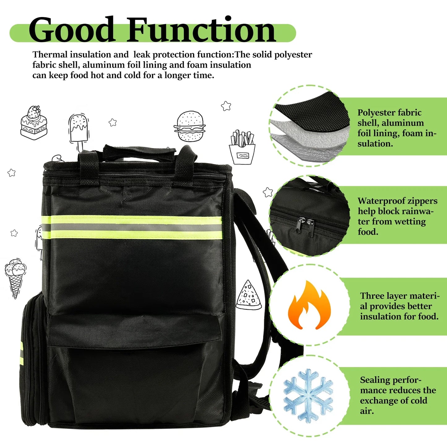 Insulated Cooler Backpack – Thermal Picnic & Lunch Bag for Food Storage, Outdoor Camping, Travel & Delivery Use, Fresh Keeping Large Capacity Rucksack
