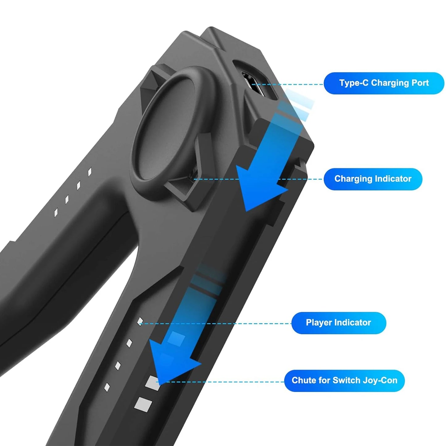 GAMINJA Joy-Con Controller Charging Bracket for Nintendo Switch – With Indicator Light for Switch JoyCon