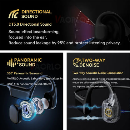 New Bluetooth 5.4 Bone Conduction Wireless Headphones - IPX8 Waterproof 32GB MP3 Player for Swimming, Sports, and HIFI Music with LED Display