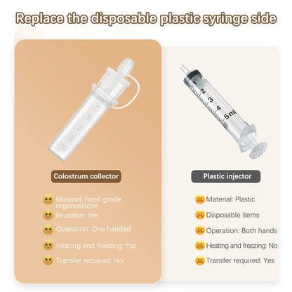 Colostrum Collector - Reusable Breast Milk Collection and Infant Feeding Device