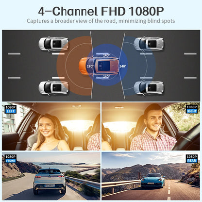 Free 64GB 360° Car DVR Dash Cam – WiFi, GPS, 24H Parking Monitor, 4 Lens HD 1080P Video Recorder with App Control