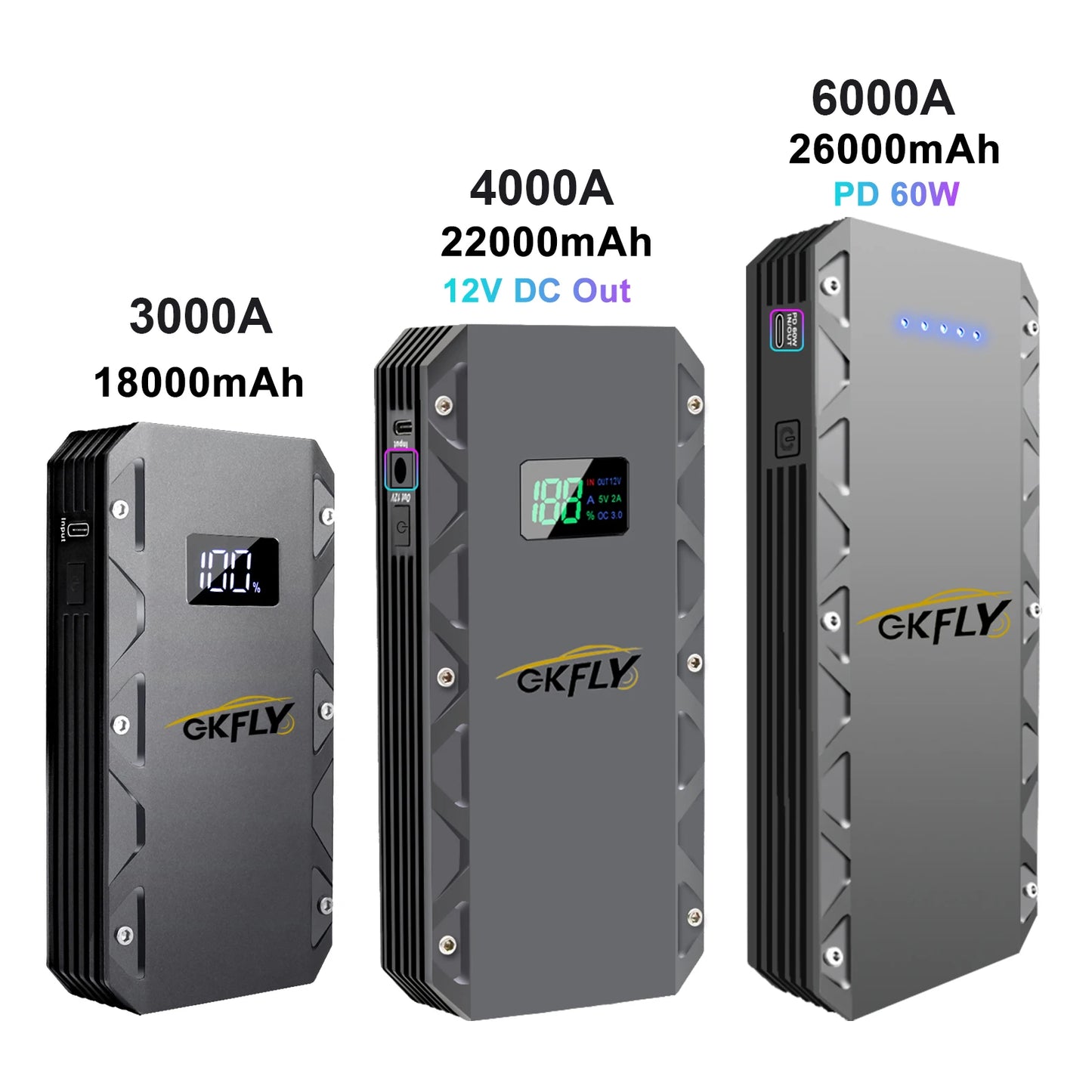 GKFLY 12V Car Jump Starter 18000mAh – 3000A Power Bank & Battery Booster for Petrol & Diesel Cars