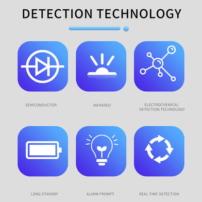 9-in-1 Air Quality Detector – Digital LCD Monitor for PM2.5, PM10, HCHO, TVOC, CO, CO2, AQI, Temperature, and Humidity