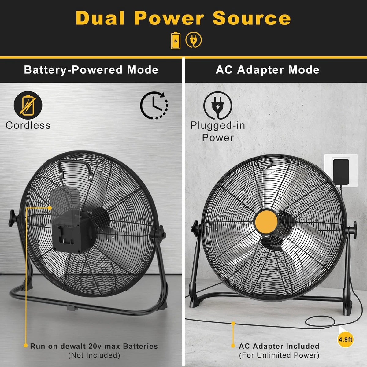 Cordless Floor Fan - 12/16-Inch Portable Fan Compatible with DeWalt 20V Max Batteries