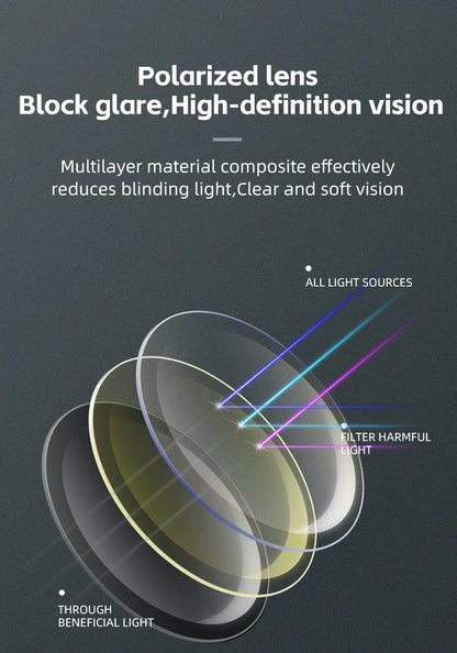 WEST BIKING Large Frame Cycling Glasses — Polarized Photochromic Sunglasses Fit Over Myopic Goggles
