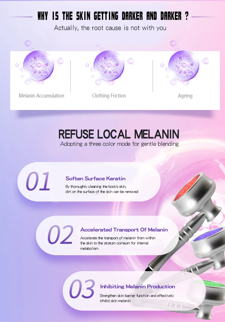 Electric Light Wave Melanin & Pigment Treatment Device – Professional Breast and Skin Care Instrument