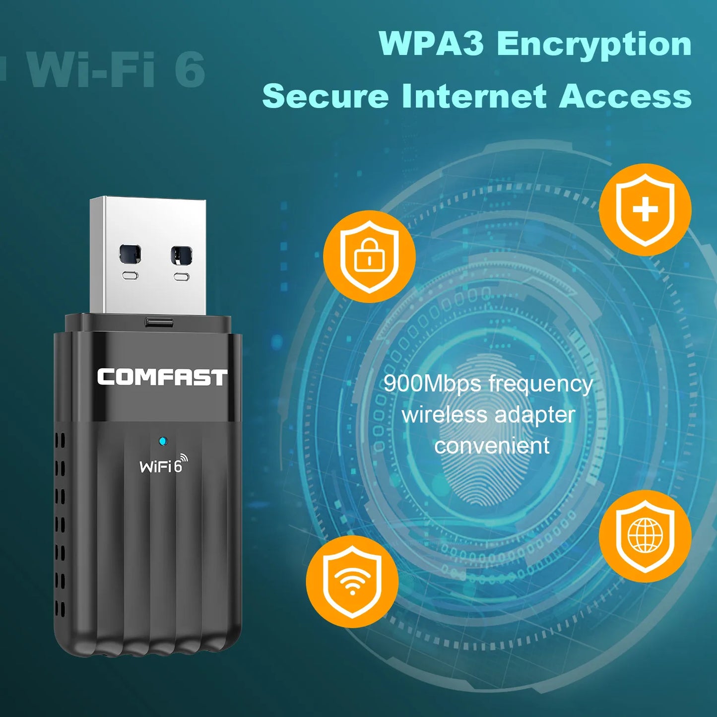 COMFAST AX900 USB WiFi 6 & Bluetooth 5.3 Adapter – Dual Band 2.4G/5GHz, 900Mbps Wireless Adapter for Windows 10/11, Plug & Play