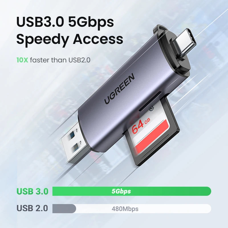 UGREEN USB 3.0 & USB-C Card Reader - SD MicroSD TF Memory Card Adapter for PC, Laptop & Thunderbolt 3 Devices