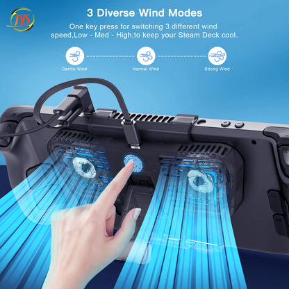 Dual USB-C Cooling Fan with Stand for Steam Deck & Nintendo Switch/OLED – JYS-SD006 Console Cooler Dock Accessory