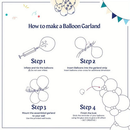 137PCS Independence Day Balloon Set – American Flag Foil & Latex Balloons for July 4th Patriotic Party Decorations