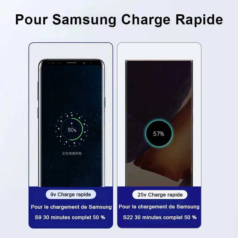 NNBILI 2-Pack 45W USB-C Fast Charging & Data Cable — Compatible with Samsung Galaxy S20/S22/S23 Ultra, Note 10+, A54 5G