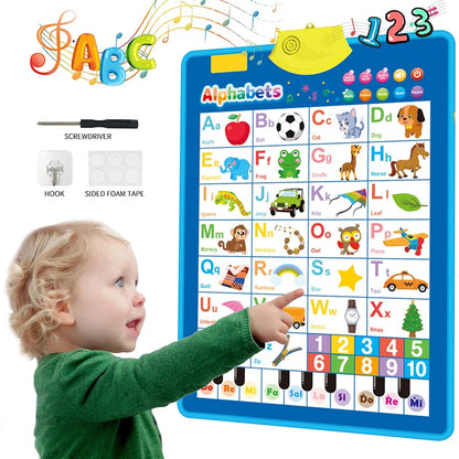Electronic English Alphabet Wall Chart — Talking ABC & 123 Music Poster, Educational Learning Toy for Toddlers & Kids Gift