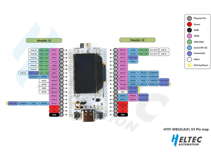Heltec WiFi LoRa 32 V3 Development Board - SX1262 ESP32-S3 OLED Board for Meshtastic MeshCore Paxcounter IoT Projects