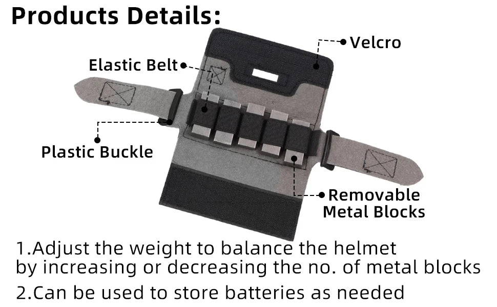 BOOIU Tactical Helmet Counterweight Bag – Balance Kit with 5 Counter Blocks for OPS FAST PJ MH Helmets