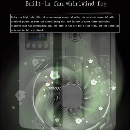 Wall-Mounted Aroma Diffuser - 160ML Scent Machine with Fan for Large Area Hotel Lobby and Home Fragrance