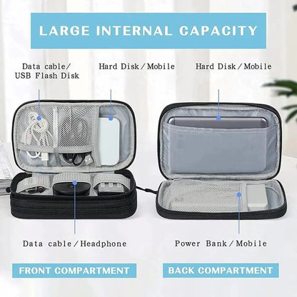 Waterproof Travel Cable Organizer Bag – Portable Double-Layer Storage Pouch for Cables & Chargers