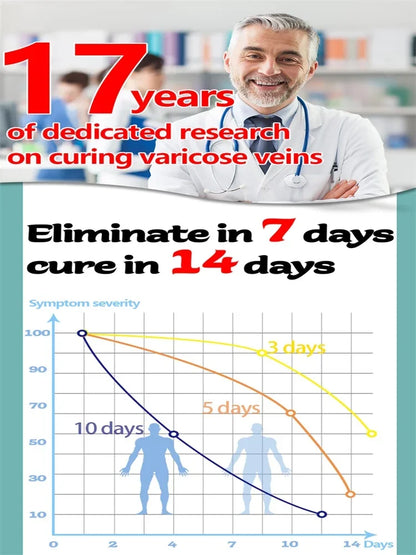 Medical-Grade Laser Treatment for Varicose & Spider Veins – Painless Leg Vein Therapy Equipment