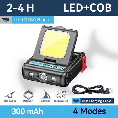 Smiling Shark TD0148 Motion Sensor Headlamp – Rechargeable LED Clip-On Cap Light for Hiking & Night Work