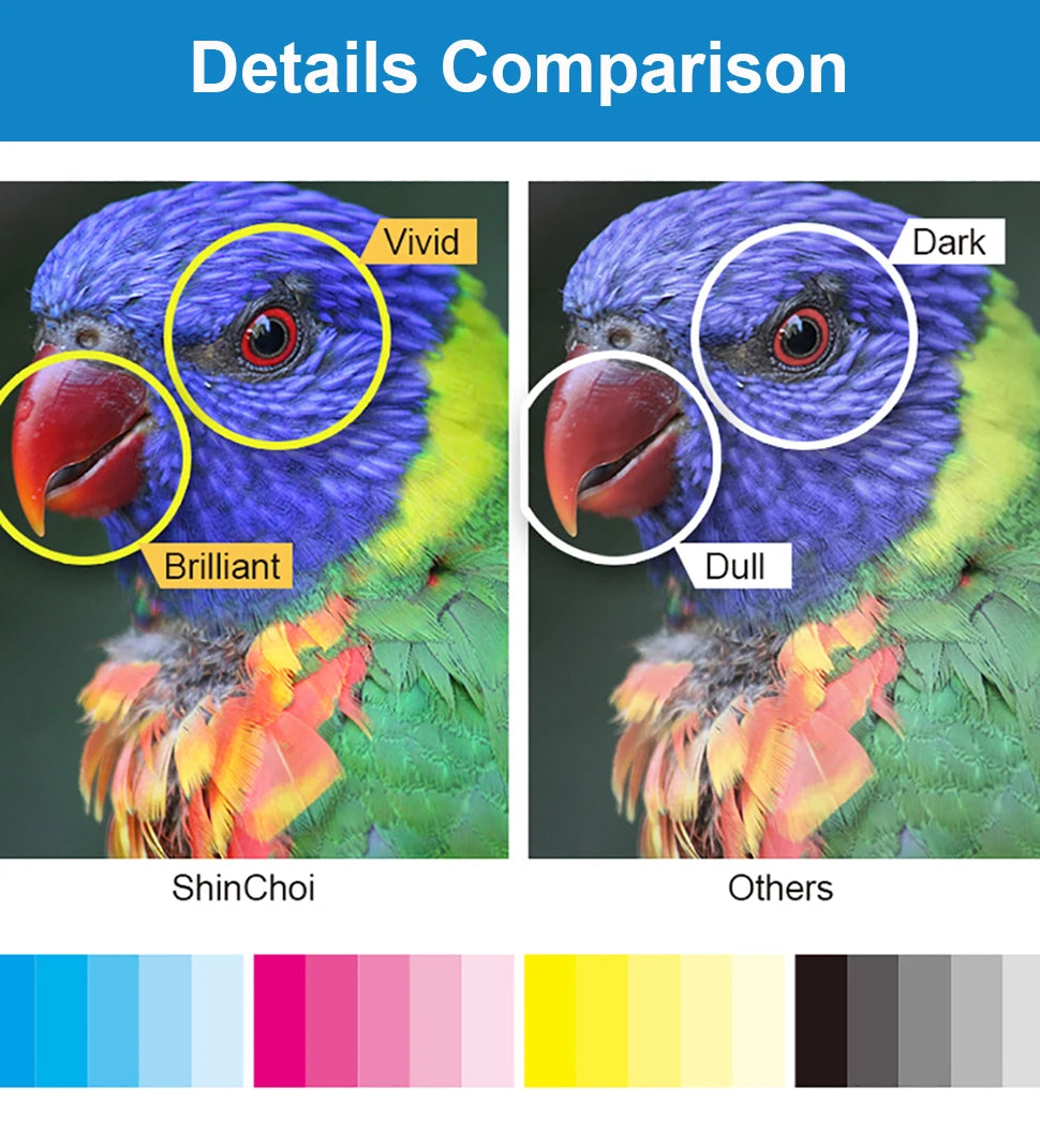 ShinColor Remanufactured HP 21 & 22XL Ink Cartridges Color Replacement for HP DeskJet 3940, 3920 Printers – High Quality Inkjet Set