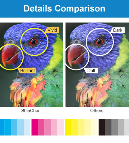 ShinColor Remanufactured HP 21 & 22XL Ink Cartridges Color Replacement for HP DeskJet 3940, 3920 Printers – High Quality Inkjet Set