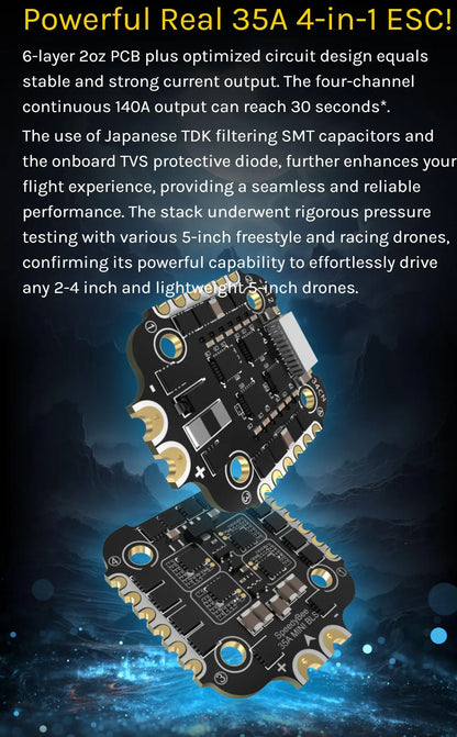 SpeedyBee F405 Mini Flight Controller + BLS 35A Mini V2 4-in-1 ESC — 20x20 for FPV Racing Drone