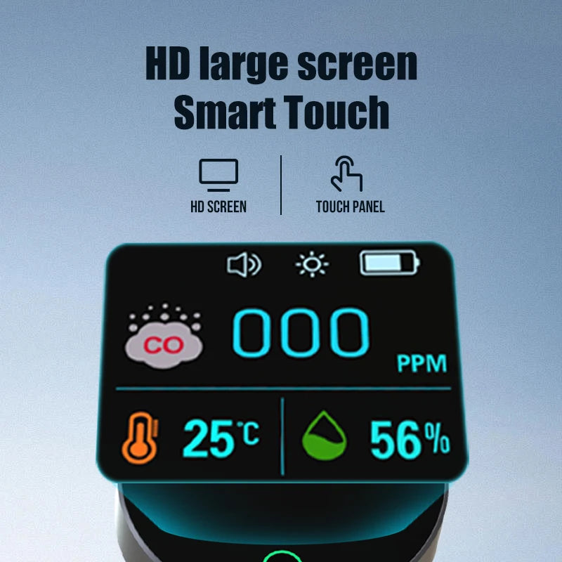 FMAi K5S 3-in-1 Carbon Monoxide Detector - Portable CO Monitor with Temperature & Humidity Sensor for Home, Car, RV & Travel