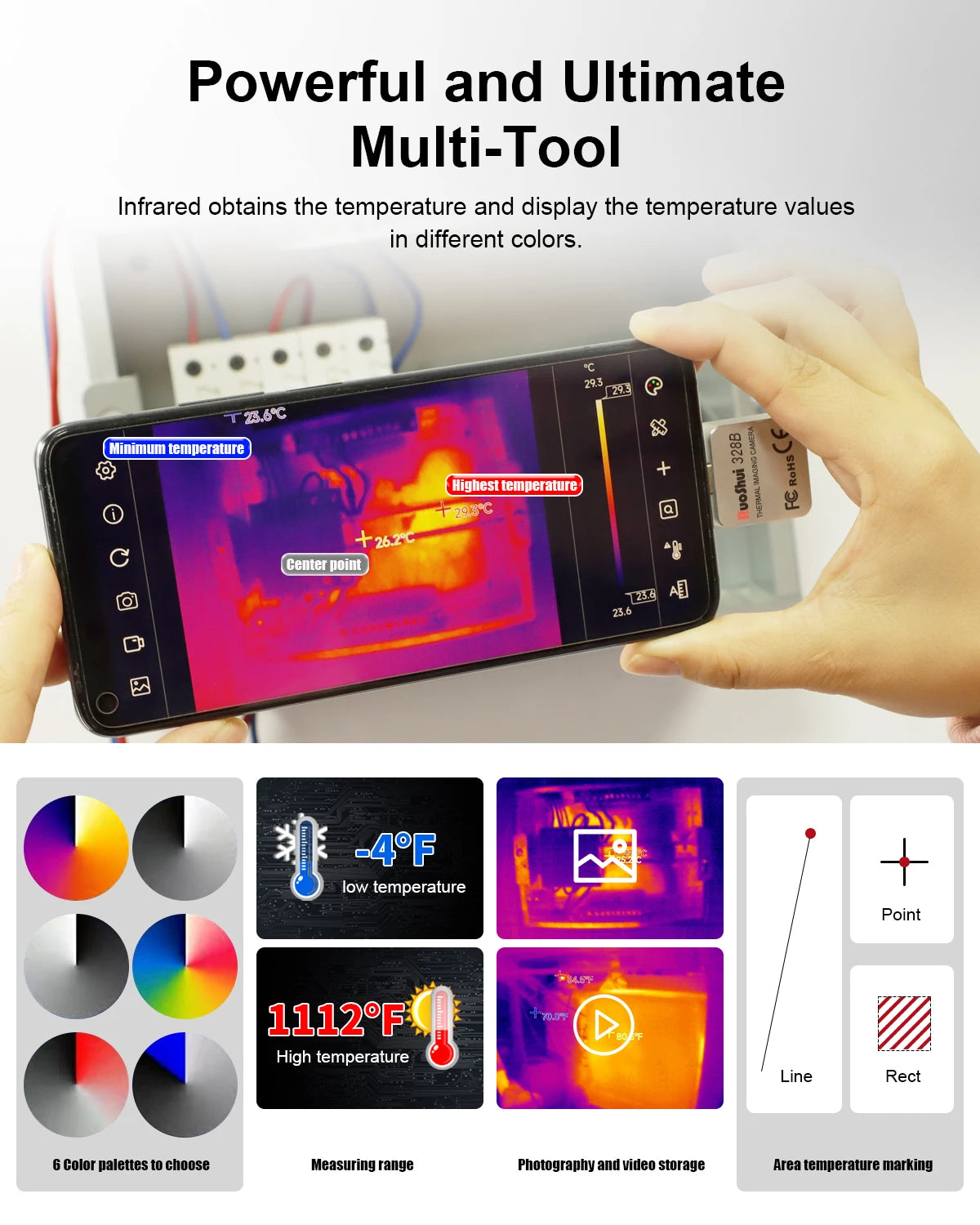 VICTOR 256×192 Android Thermal Imager - 25Hz Type-C Thermal Camera with -15°C to 600°C Range for Electrical & HVAC Inspection