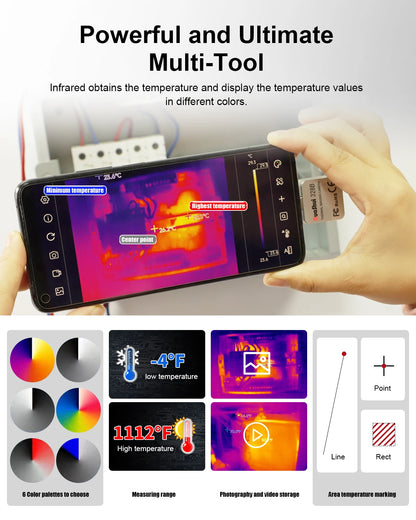 VICTOR 256×192 Android Thermal Imager - 25Hz Type-C Thermal Camera with -15°C to 600°C Range for Electrical & HVAC Inspection