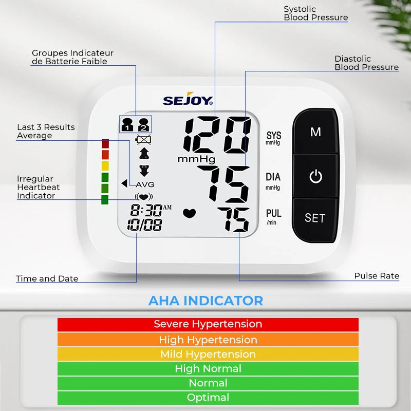 Sejoy Digital Wrist Blood Pressure Monitor & Finger Pulse Oximeter – OLED Heart Rate & Blood Oxygen Tracker