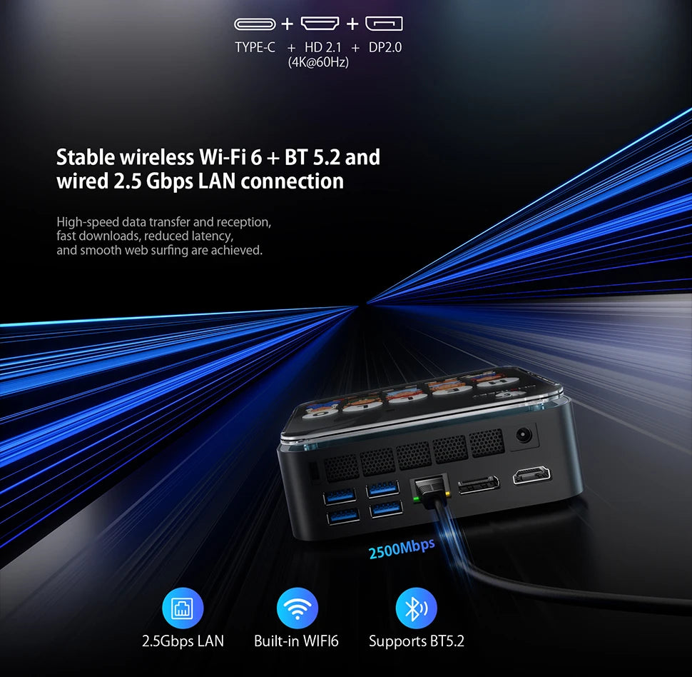 Chatreey AN3P Mini PC – R7 7735HS 680M Gaming Desktop with WiFi 6, Bluetooth 5.2, HDMI & DisplayPort