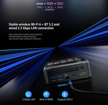 Chatreey AN3P Mini PC – R7 7735HS 680M Gaming Desktop with WiFi 6, Bluetooth 5.2, HDMI & DisplayPort