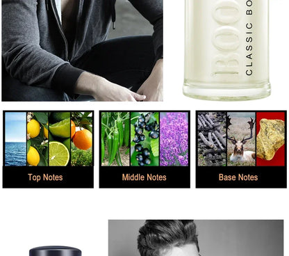 Hot Sale Self-Confidence Cologne for Men – Fresh Temptation Fragrance, Gentleman Perfume Atomizer