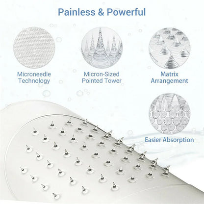 Micro-Needle Hyaluronic Acid Eye Patch – Anti-Wrinkle Moisturizing Eye Mask for Fine Lines Removal