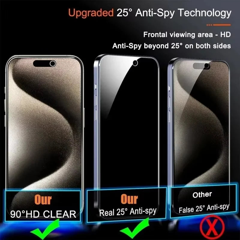 Anti-Spy Privacy Screen Protector Glass for iPhone 17, 16, 15, 14, 13, 12, 11 Pro Max, Mini, Plus, XR, SE, 7 & 8