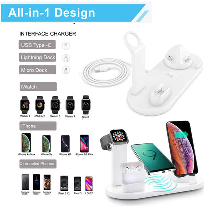 30W 7-in-1 Wireless Charger Stand Pad: Fast Charging Dock Station for iPhone 14/13/12 Pro Max, Apple Watch, Airpods Pro, iWatch 8/7