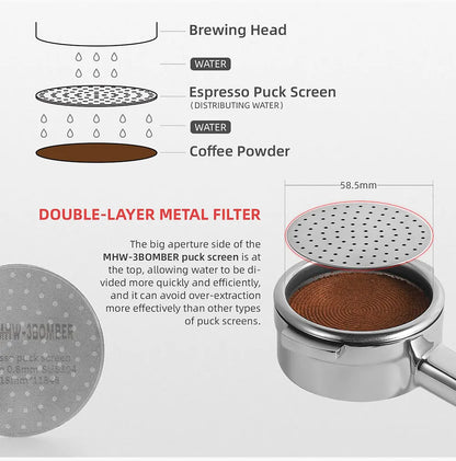 Reusable Coffee Filter Screen – 51/53/58mm Heat Resistant Mesh for Portafilter, Barista Espresso Puck Screen