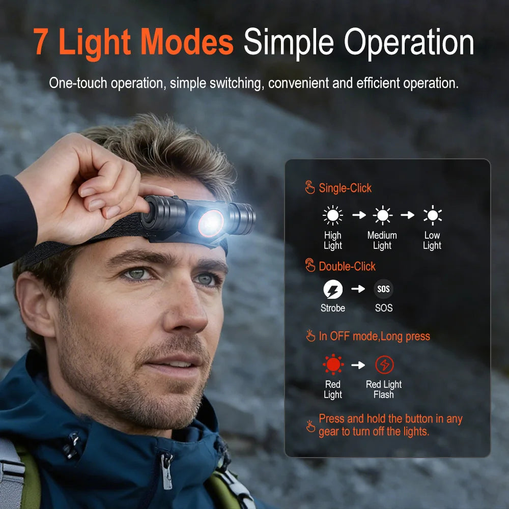 BORUiT HP400 LED Headlamp 650LM – TG3 Ultra Bright 7 Modes Type-C Rechargeable 18650 Headlight, Camping & Fishing Waterproof Head Torch Lantern