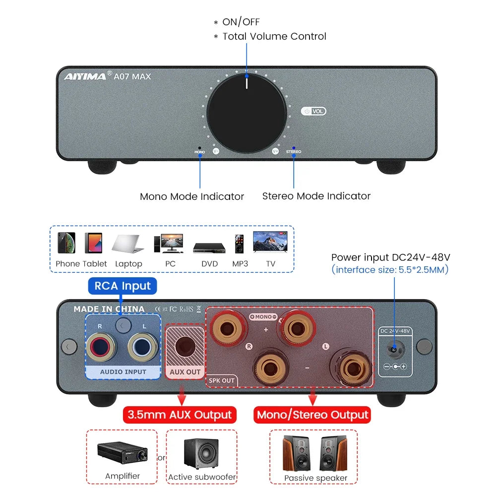 AIYIMA A07 MAX 2-Channel Class D Amplifier – 300W x2 TPA3255 Home Audio Stereo Amp, Bridgeable Mono 600W Power Speaker System
