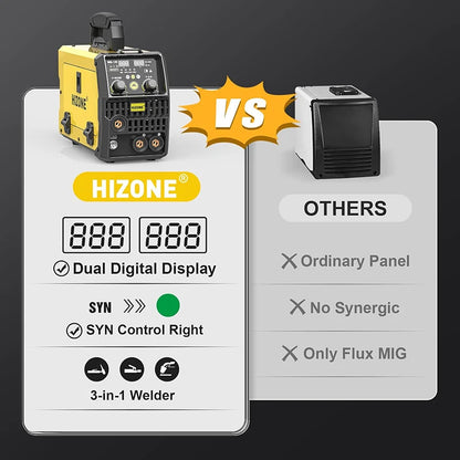 HIZONE 3-in-1 Mig Welding Machine – Intelligent Inverter Portable Welding Equipment 110V