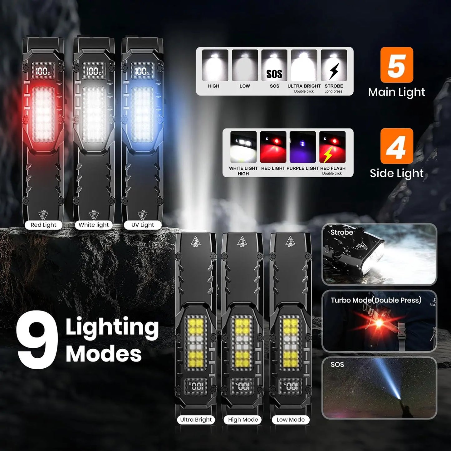 Tactical Triple-Light LED Flashlight – Ultra-Thin Aluminum Alloy EDC Rechargeable COB Work Light