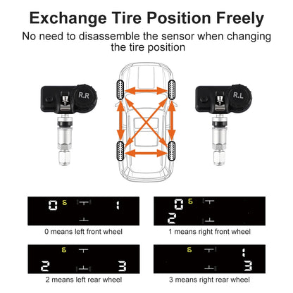 Solar Car TPMS Tire Pressure Monitoring System – 4 External Sensors with Temperature Alarm for Tyre Safety