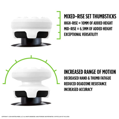 2PCS Performance Thumb Grip Caps — Silicone Analog Stick Covers for PS4 & PS5 Controllers