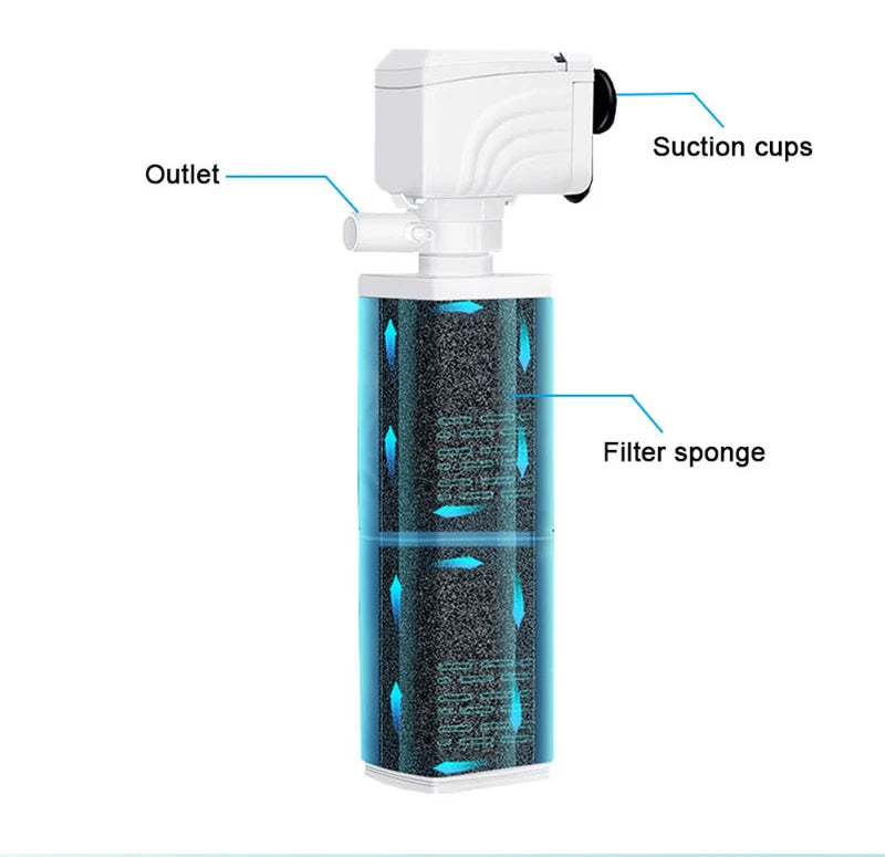 3 in 1 Aquarium Filter Pump – Silent Submersible Air Oxygen Aerator, Water Changer & Wave Maker, 220